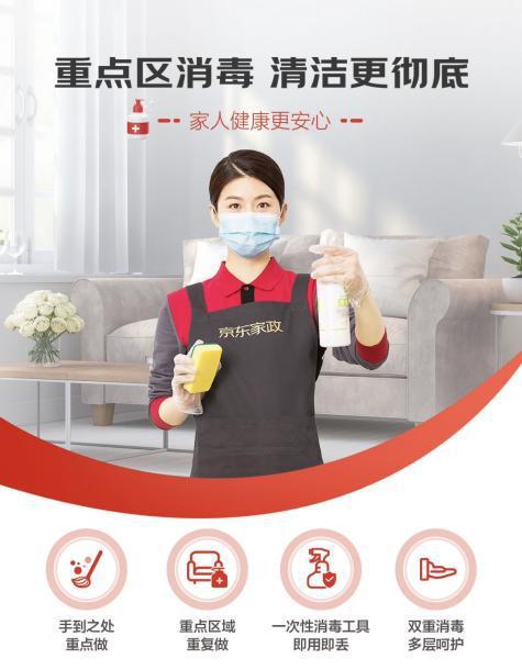 京東618高潮期引爆一站式消費熱情，北京汽車服務訂單飆升超15倍，家政服務需求同步激增